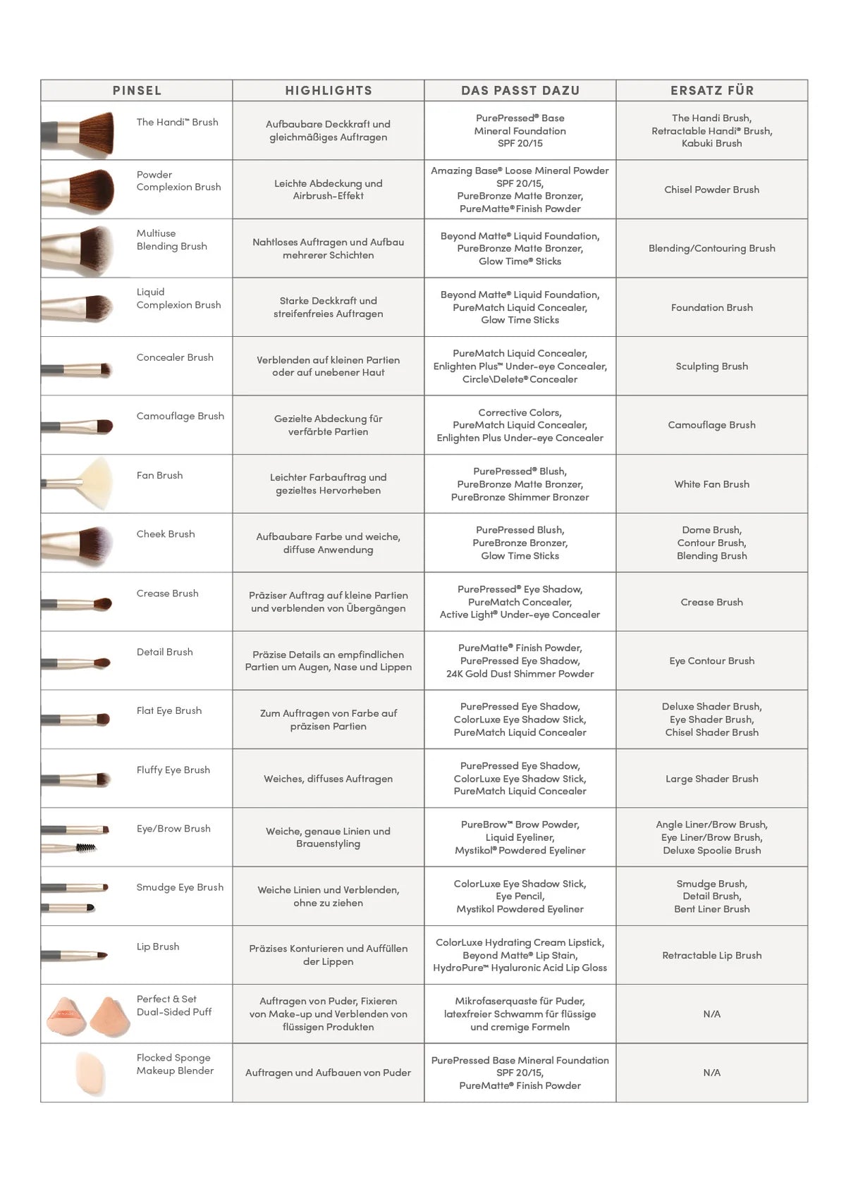 jane iredale - Dual Sided Puff