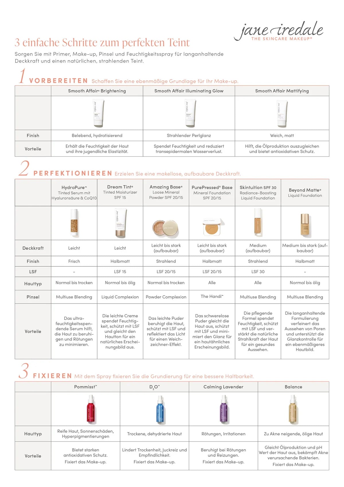 jane iredale - Pressed Powder Refill - Ivory