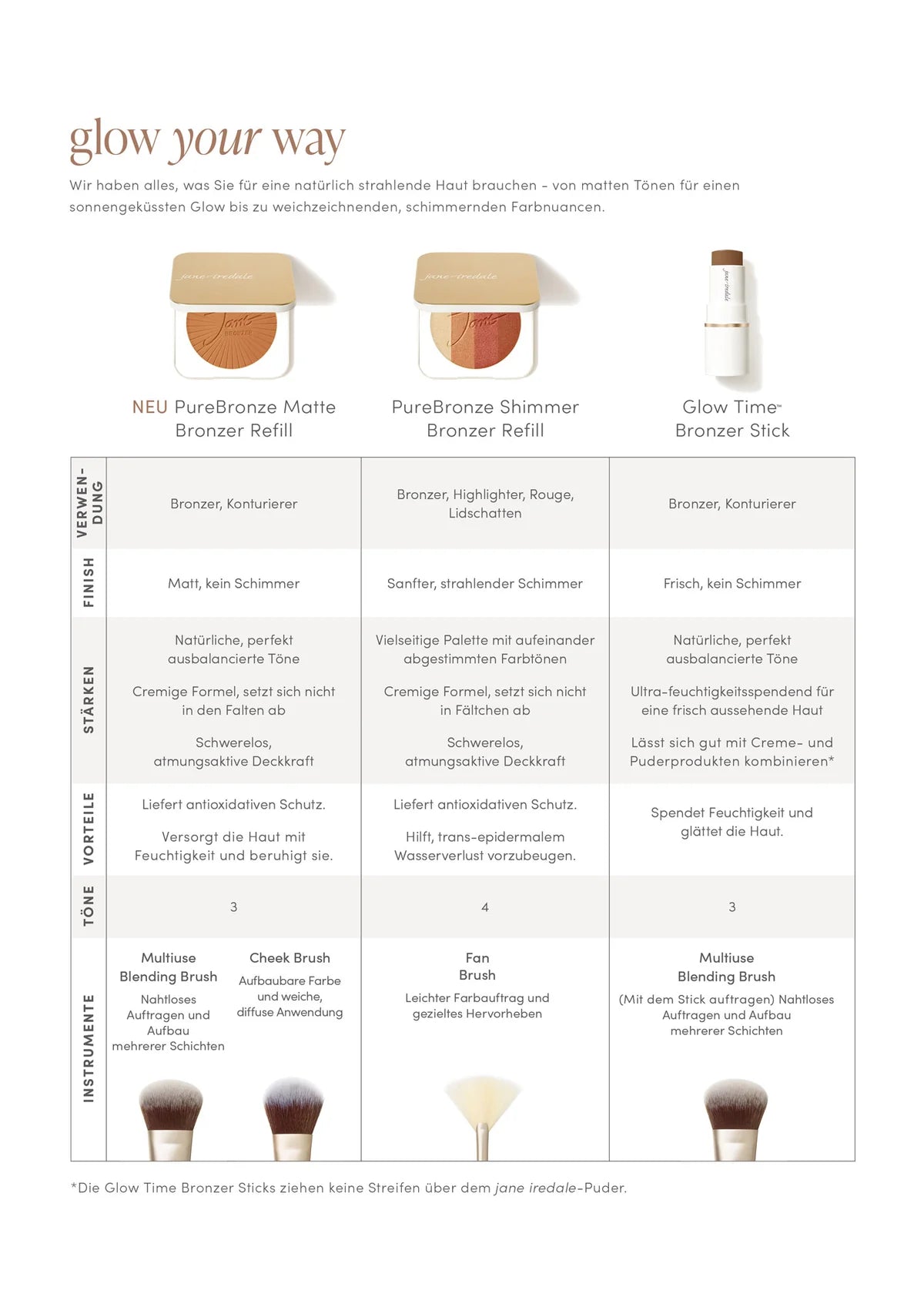 jane iredale - PureBronze Shimmer Bronzer Refill - Copper Dusk
