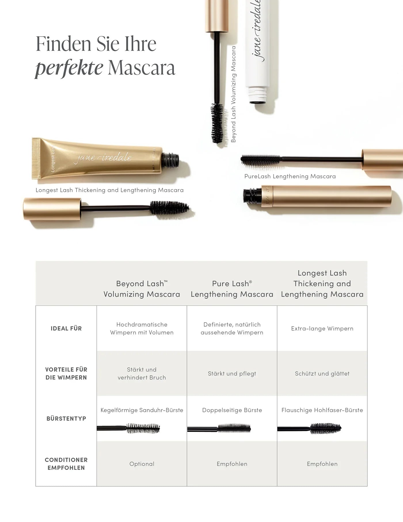 jane iredale - Beyond Lash Volumizing Mascara - Black Ink