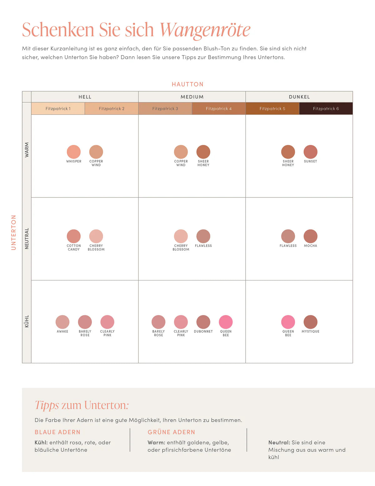 jane iredale - Blush Clearly Pink