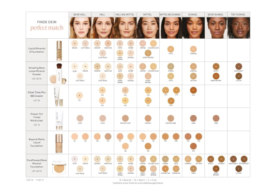 jane iredale - Smooth Affair Mattifying Face Primer