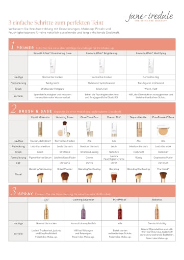 jane iredale - Smooth Affair Mattifying Face Primer