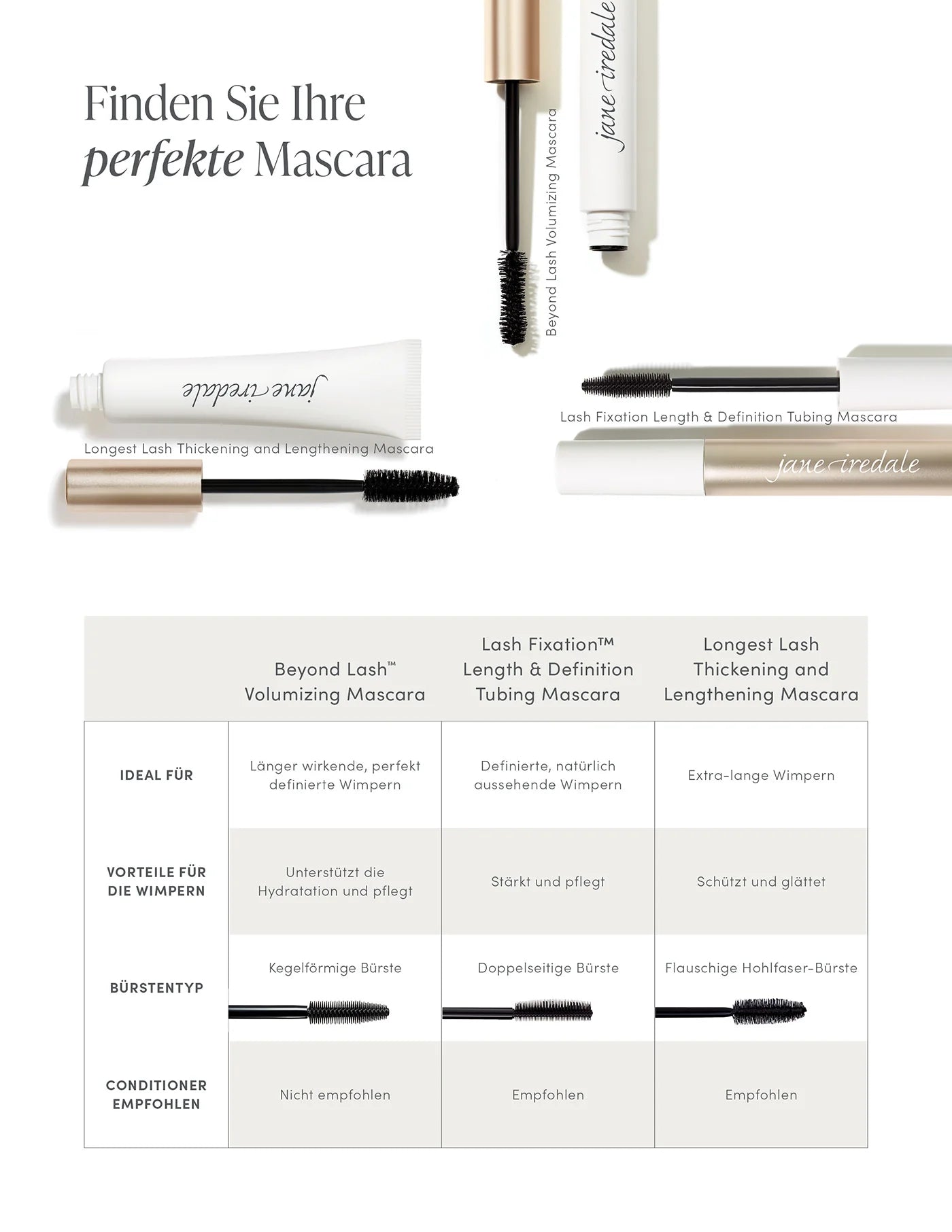 jane iredale - Longest Lash Mascara - Black Ice