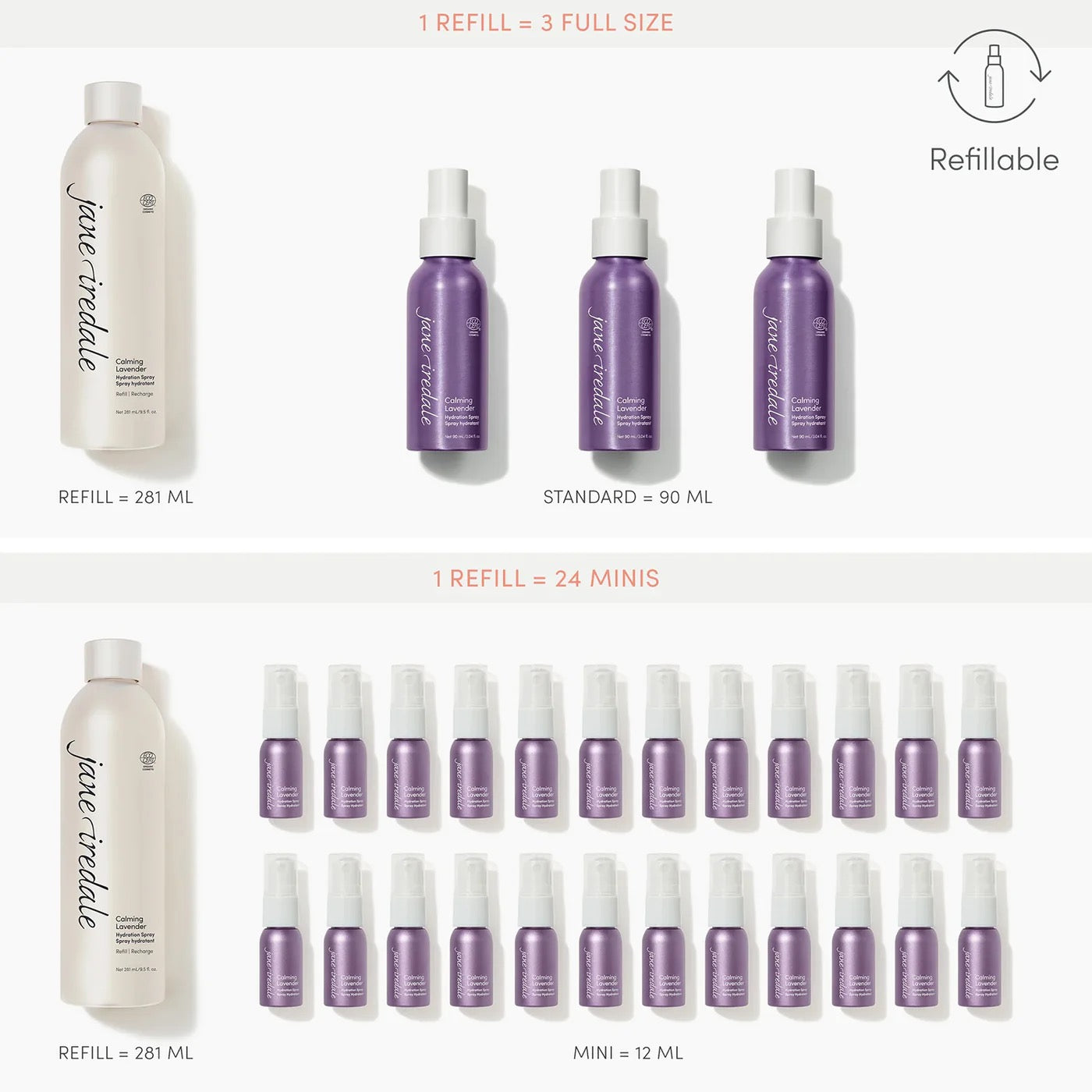 jane iredale - Calming Lavender Hydration Spray Refill