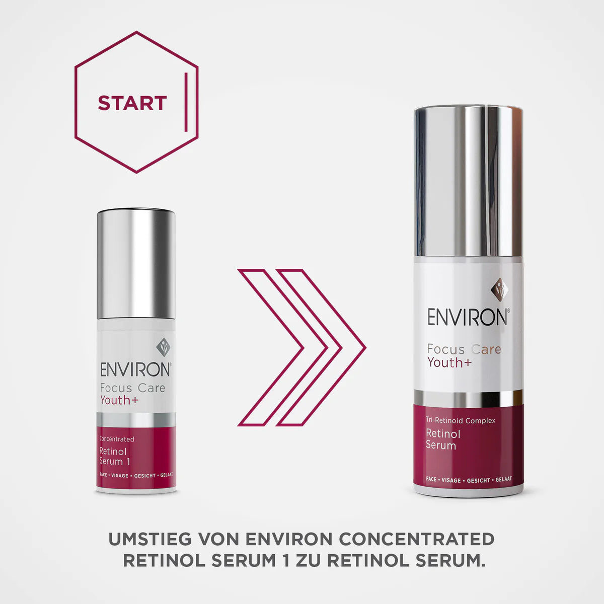 ENVIRON - Focus Care Youth+ Tri-Retinoid Complex Retinol Serum