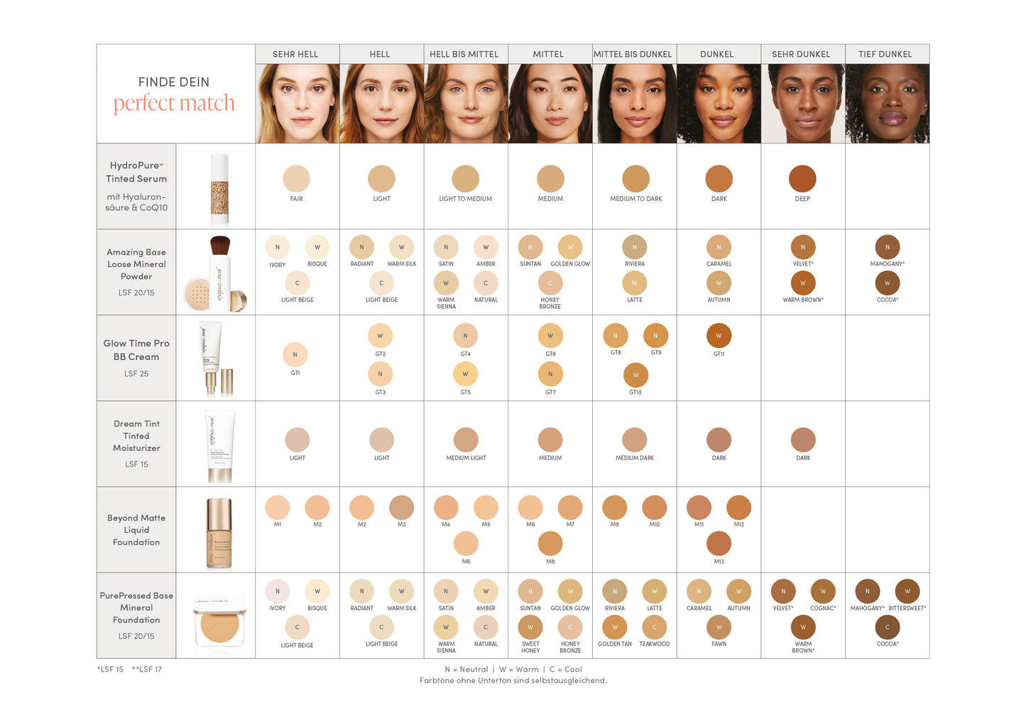 jane iredale - HydroPure Tinted Serum 4 - Medium