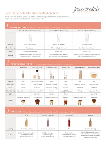 jane iredale - Glow Time Pro BB Cream - GT7
