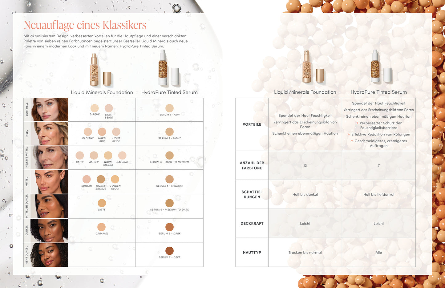 jane iredale - HydroPure Tinted Serum 1 - Fair